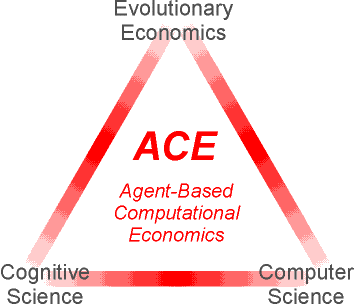 Department of Economics, Iowa State University.